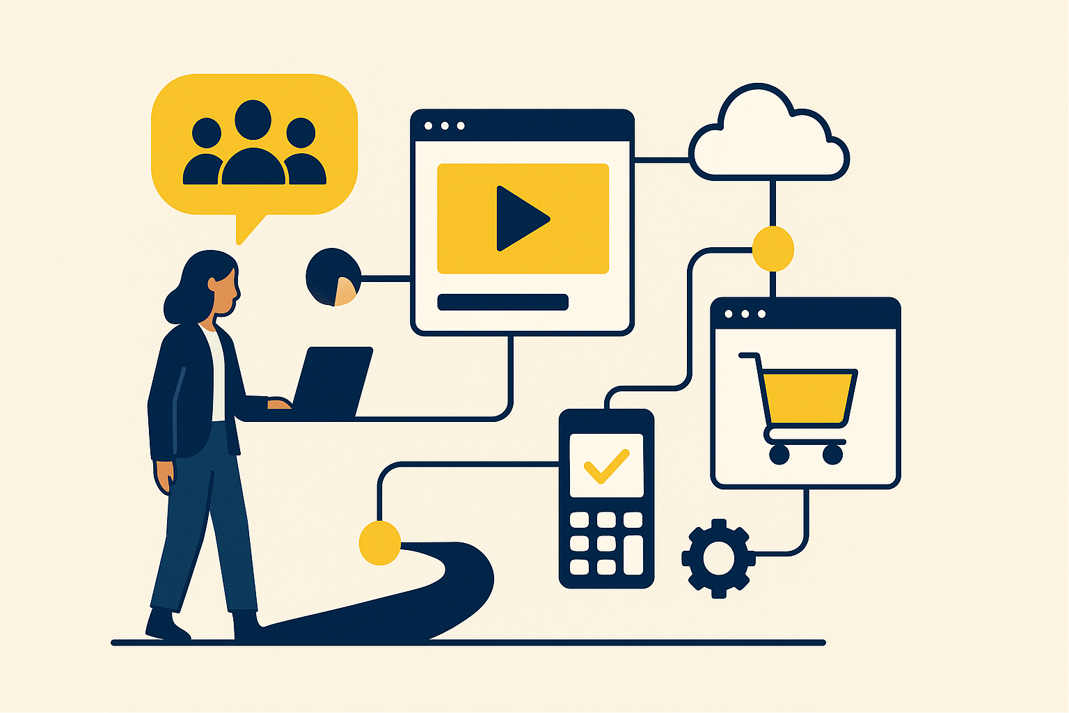 Fluxo do UOL como ecossistema digital brasileiro, conectando audiência, infraestrutura de tecnologia e serviços financeiros
